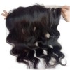 HJ Beauty Brazilian Virgin Body Wave Hair Bundles With Lace Frontal Hair Closure